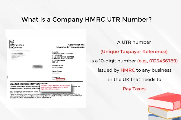 Company HMRC UTR Number