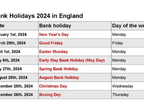 UK Bank Holidays: Complete List 2024