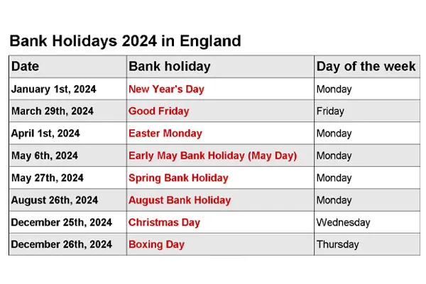 UK bank holidays