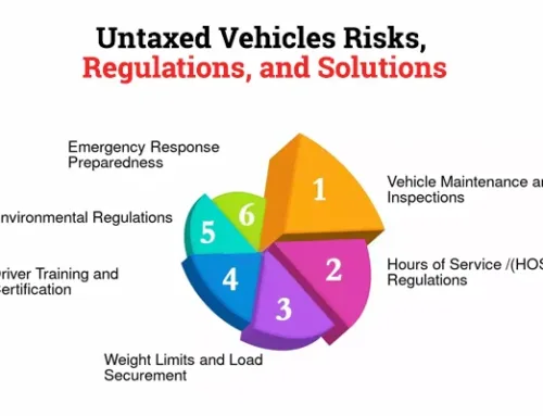 Understanding Untaxed Vehicles: Risks, Regulations, and Solutions