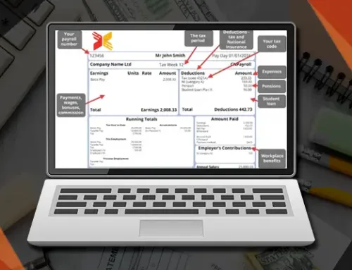 Tax Code 1263L in the UK | Calculation & Importance Explained