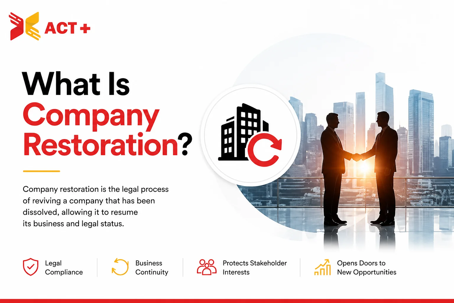 Company restoration guide