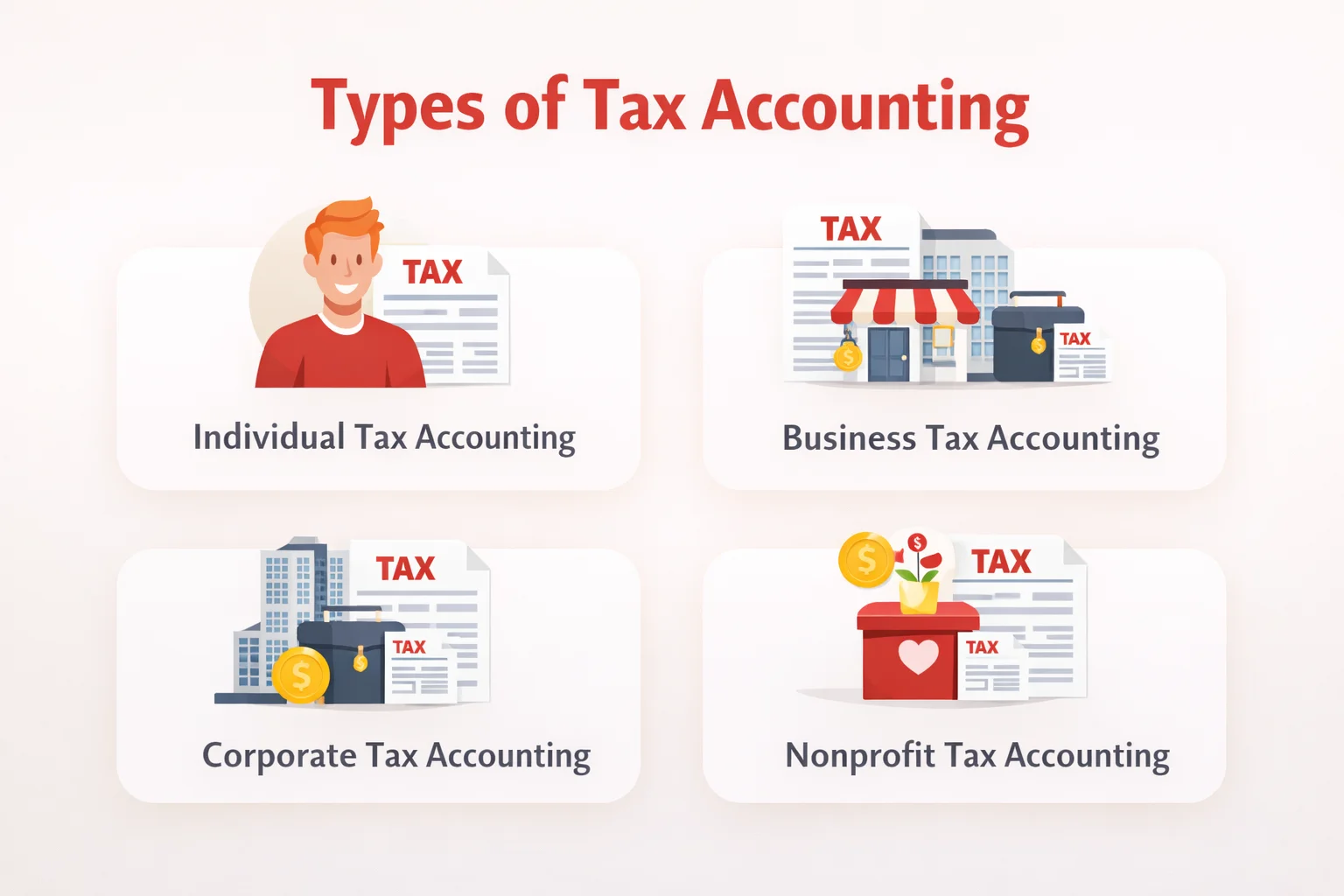 Types of Tax Accounting