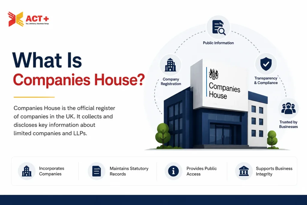 Companies-House-UK-Guide