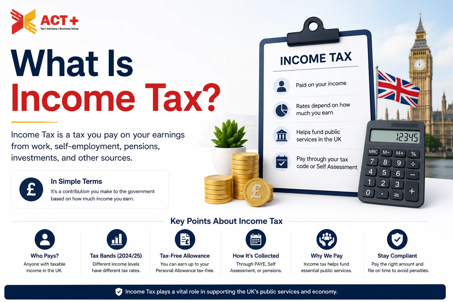 UK Income Tax Guide 