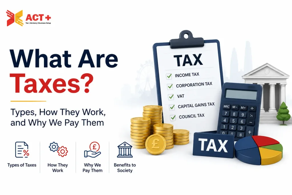 Overview of income tax, including its calculation, deductions, and exemptions for individuals and businesses