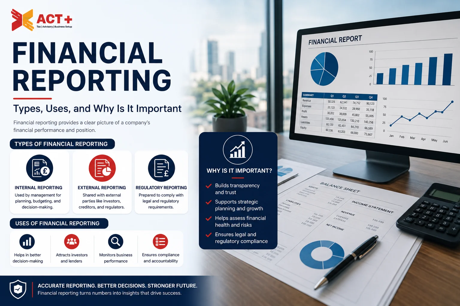 Financial Reporting Guide UK Financial Reporting Guide