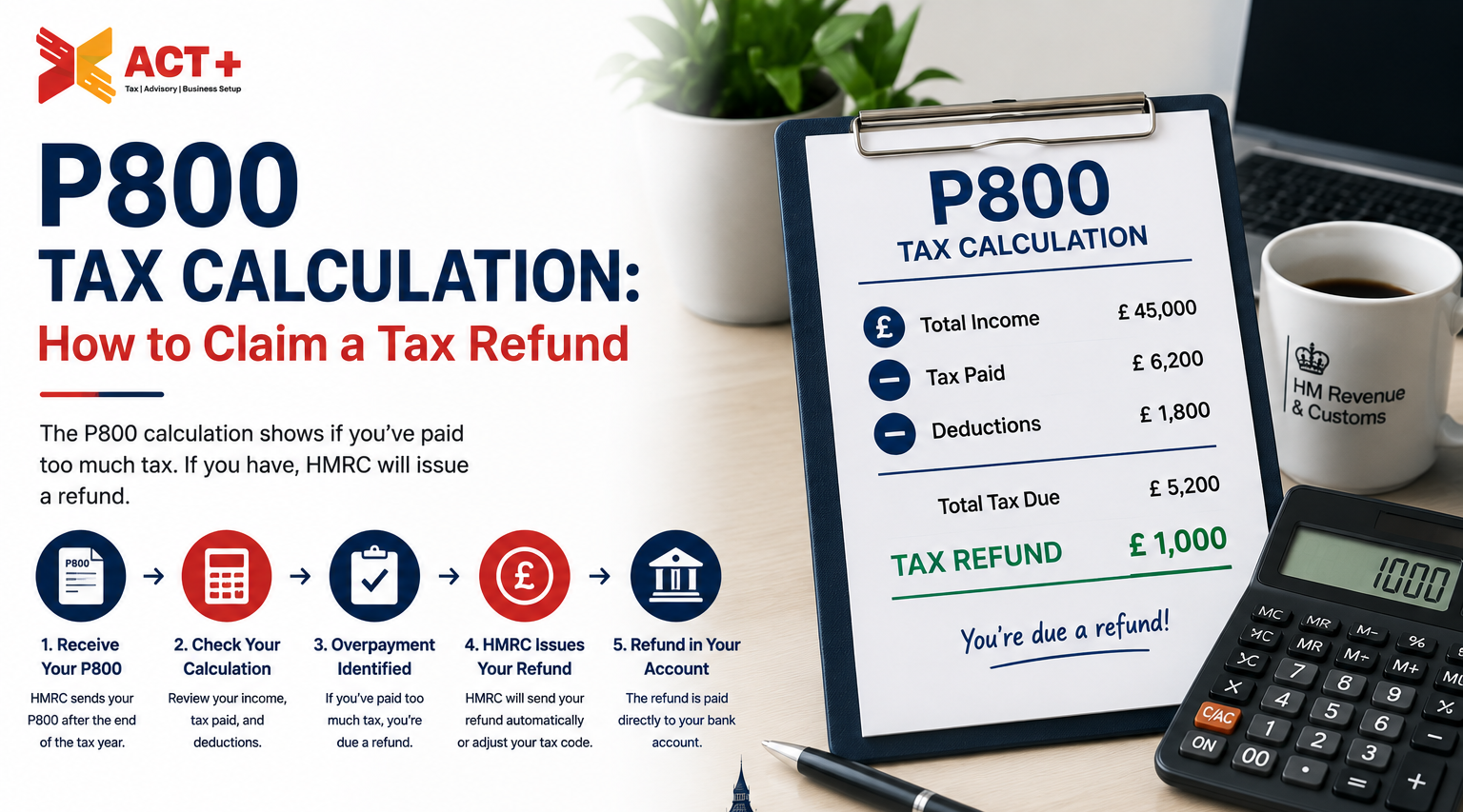 P800 Tax Calculation UK