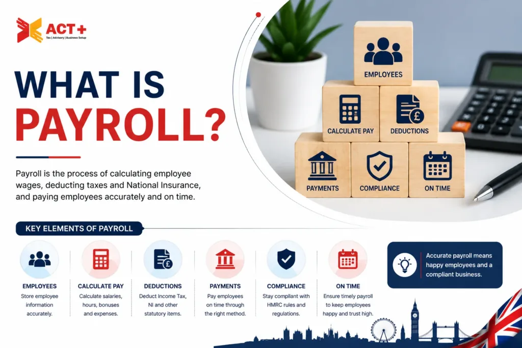 payroll Employee Guide UK
