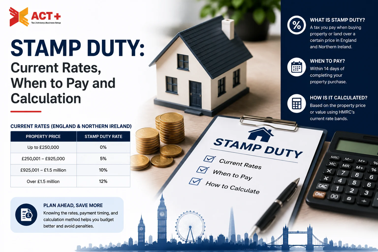 Stamp Duty England and Northern Ireland