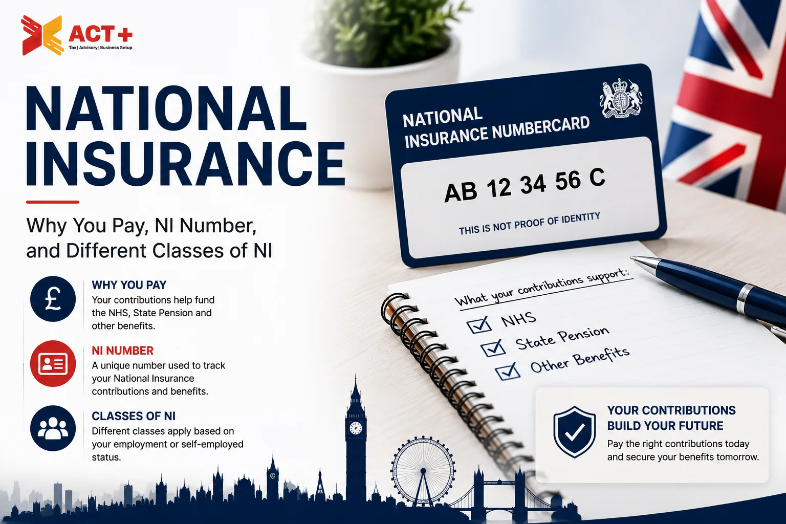 elf-employed individuals National Insurance