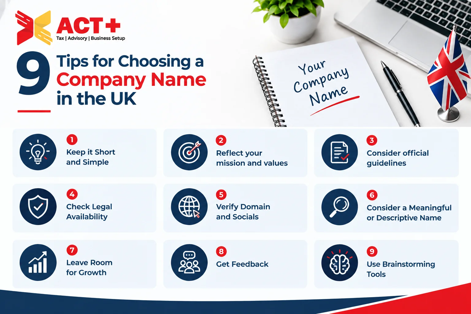 9 Tips for Choosing a Company Name in the UK